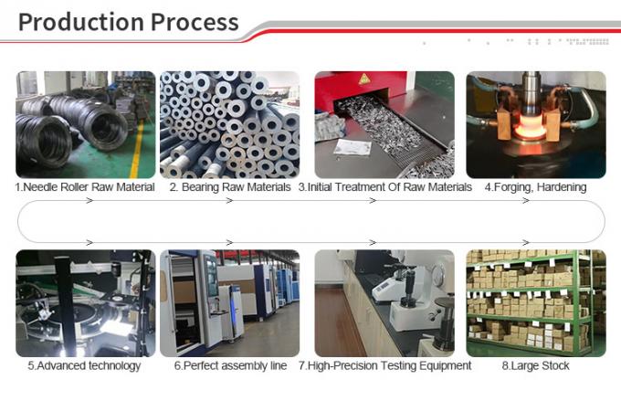Guanyi Transmission Machinery Co., Ltd. Profil de la société